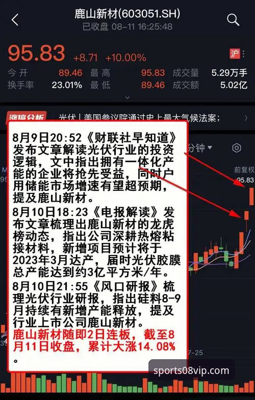 3个关键转折点：山西横扫青岛晋级八强，08vip体育平台数据复盘揭晓胜负密码