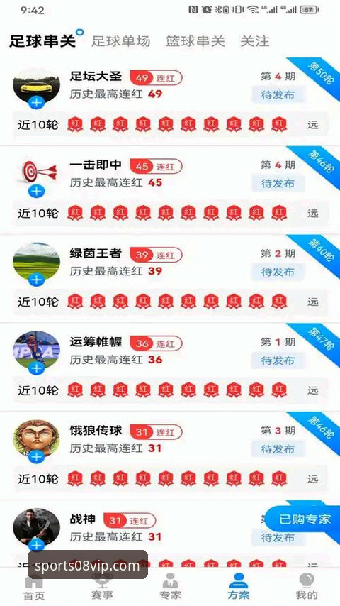 08vip体育平台 vs 普通体育投注：VIP靠谱吗？全面对比揭秘